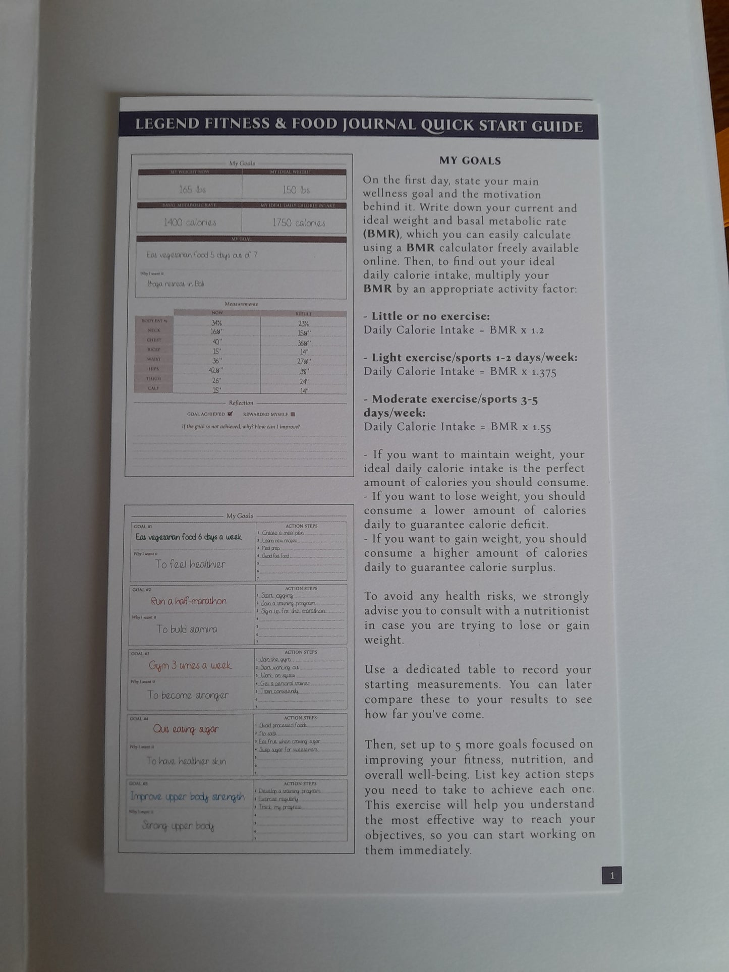 Fitness and food journal