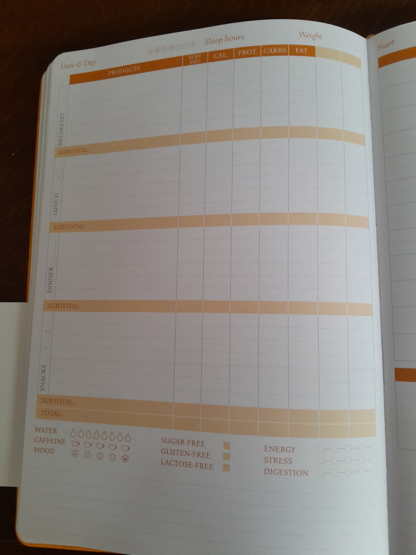 Fitness and food journal