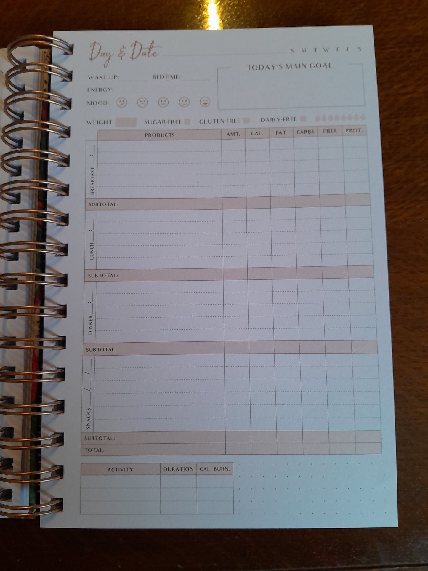 Planberry food journal